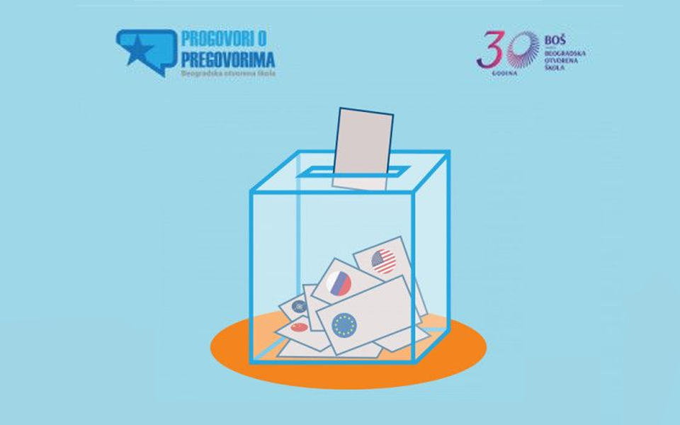 103. broj biltena Progovori o pregovorima -  Kampanja 2023 – Odnos prema članstvu u Evropskoj uniji: Još jedna propuštena šansa