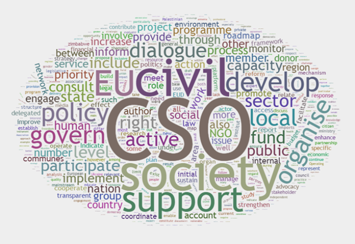 Suženi prostor za civilno društvo u evropskim integracijama