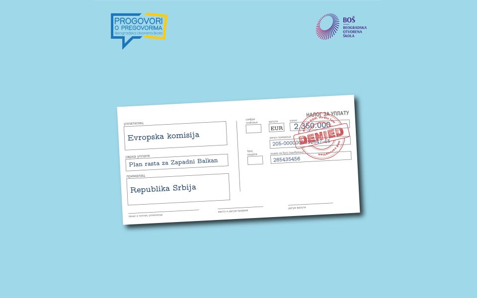 129. broj biltena Progovori o pregovorima - Srbija i evropske integracije: Biti ili ne biti, pitanje je sad