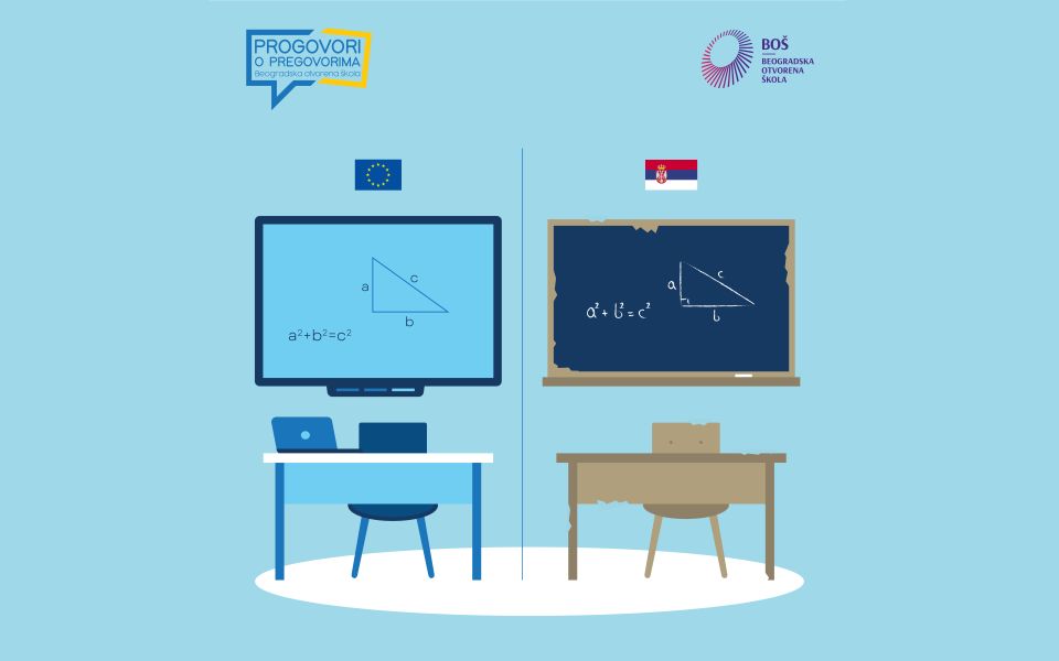 135. broj biltena Progovori o pregovorima - Obrazovanje u Srbiji vs. obrazovanje u Evropskoj uniji