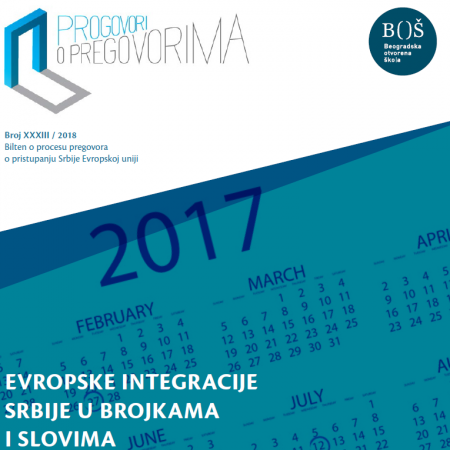 33. broj Biltena Progovori o pregovorima - Evropske integracije Srbije u brojkama i slovima