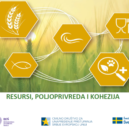 Analiza klastera pet - Resursi, poljoprivreda i kohezija